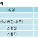 신대양제지(주) 이미지