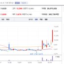 홍해에너지 이미지