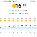 Re: (최종공지)3월16일(토)호반에 도시춘천!! 수더분하고 야트막하지만 전망좋은 드름산에서 의암호나들길로 봄마중~~ 이미지