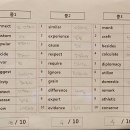 서구-01-53 | 영단어 자동암기 패드 판매중 (학원/교습소/공부방/과외/학부모님 부업)