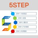 유니메디칼 이미지