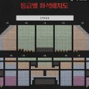 뮤지컬 팬텀 대리티켓팅 이미지