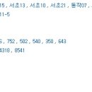 방배로 239 이미지