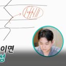 닥터원픽