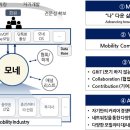 화로상회답심리점 | PHEV가 3,750만원? 당신의 선택은?