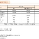 반도양복점 이미지