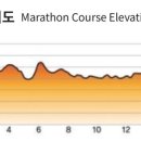 신북농업협동조합(주유소) 이미지