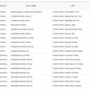 재송1동-26 이미지