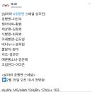 애니원정보 네이버블로그