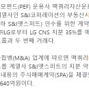 에스앤컨설팅 - 서초구 서운로6길 26 | 에스앤컨설팅