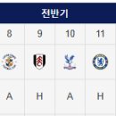 토트넘과 SON 의 2024년 EPL 경기일정 이미지