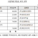 제이아이티 이미지