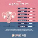 길상한의원 이미지