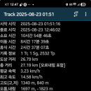 백두정비 | [일주일산]네이처 드디어 백두대간을 가다.