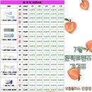 폴리프라자Ⅱ 이미지