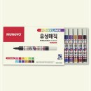 Y-029 이미지