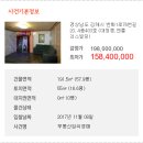 번화1로 이미지