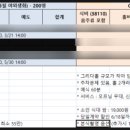 더테라스웨딩앤파티 이미지