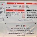 가인촌