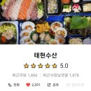 성남성모안과의원 이미지