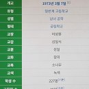 구례고등학교 이미지