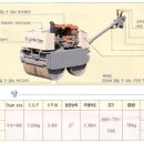 동방건설기계 이미지