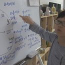 파스칼수학