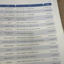12. 세종 산후도우미(케어믹스)