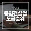 디에스종합건설(주) | 2025년 종합건설업 시공능력평가액①｜토목건축공사업 순위 정리(1~1000위)