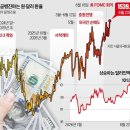 간추린 뉴스, 2026년 6월 24일 수요일 이미지