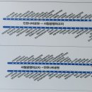 인평주유소 이미지