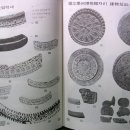동산문화사