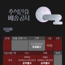 스피드스토어 이미지