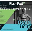 블레이즈필라테스