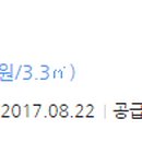 시화현대의원 이미지