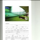 신세계센텀시티 골프레인지 이미지