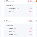 한국벤처펀딩(주) 이미지