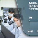 간판트렌드