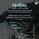 축제코스 이미지