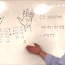 유니온카이로프랙틱협회 이미지