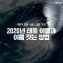 2020년 태풍 이름과 이름 짓는 방법 이미지