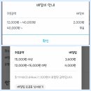 자미당통인점