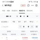 무지랭이 이미지