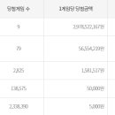 로또공인중개사사무소 이미지