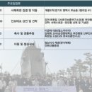 케이맘바 이미지