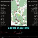 오암 이미지