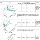 캐노피시공, 박스케노피, 샌드위치판넬가격, 샌드위치판넬시공, 판넬부자재시공, 판넬부자재, 샌드위치판넬부자재가격, 조립식판넬부자재가격, 부자재가격, 캐노 이미지