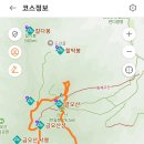 금곡교 이미지
