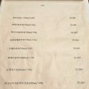거두택지길3 | 춘천 술집 추천 이자카야 금화에서 사시미, 후토마끼, 도미머리구이 내돈내산 후기
