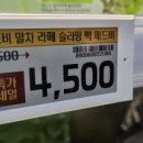 연동약국 네이버블로그